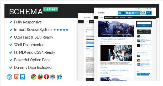 Schema is a lightweight theme that is optimized for speed and SEO