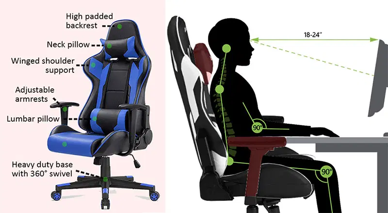 What to Look for in a Gaming Chair